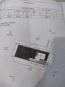 Продается дом Алматинская область село Байсерке ПКСТ железнодорожник 1