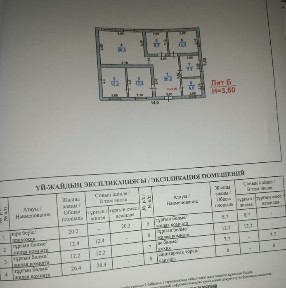 Туркестанская область, Нурмухамеда Есентаева