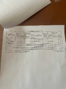 Карагандинская область, Караганда, Казыбекбийский район