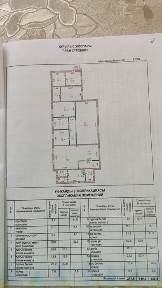 Срочно. Продается 5 комнатный большой дом