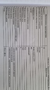 Продам 2х комнатную квартиру