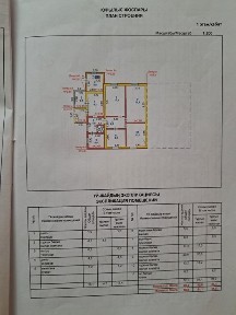 Продам дом Федоровка Фрунзе 21а2