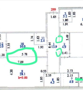 Акт ввода перепланировка квартир