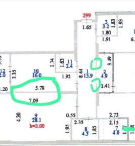 Акт ввода перепланировка квартир