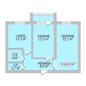 Костанайская область, Костанай