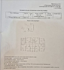 Павлодарская область, Жана жулдыз