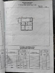 Продам дом 15млн