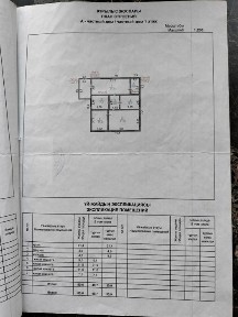 Продам дом 15млн