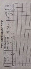 Продаетса дом.