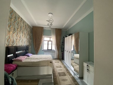 Аренда частного дома