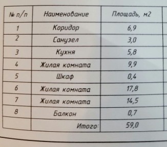 Квартира 3х комн