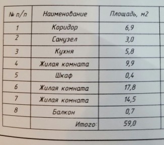 Костанайская область, Лисаковск