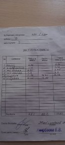 ! Продаётся 2х ком. квартира Кентау Акимат