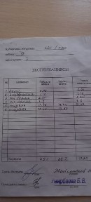 ! Продаётся 2х ком. квартира Кентау Акимат