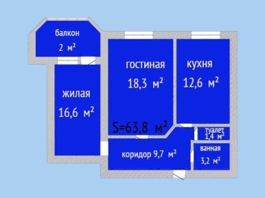 Костанайская область, Костанай