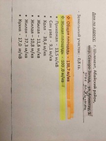 Дом 5комнатный мкр. Самал-3 Северо-Запад 45млн. тг