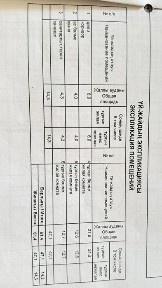 Продам частный дом или обмен 10млн. теңге