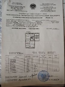 Продам 4х комнатную квартиру. ТОРГ
