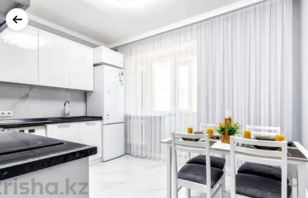 Акмолинская область, Астана, Алматинский район