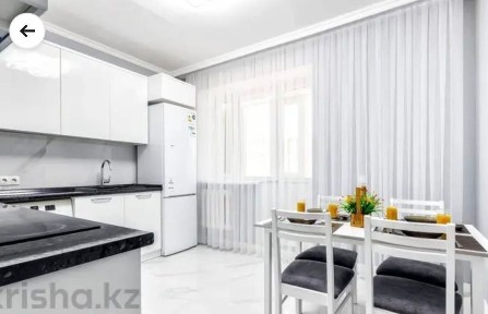 Акмолинская область, Астана, Алматинский район