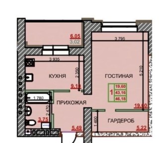 Костанайская область, Костанай