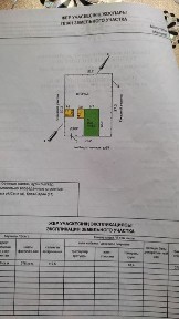 Продается дом в г. Мамлютка