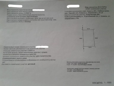 Алматинская область, Карасай