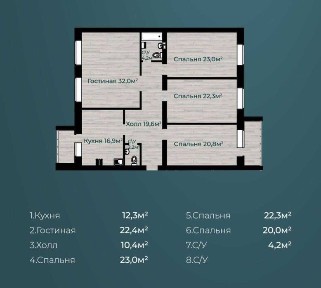 Просторная 4 ком. кв в центре города. Элитный Жк. Отличная планировка