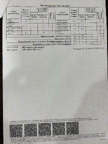 Продажа квартиры!