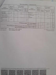 р-он. Нурдаулет 1-к. кв. продам 2-этаж.