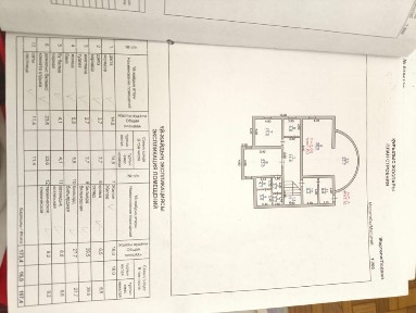 Аренда : Музыкального или спортивного зала