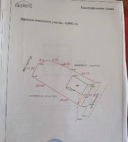 Западно-Казахстанская область, Уральск, 2-й рабочий