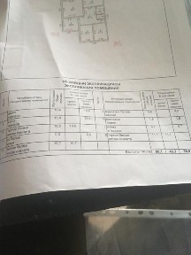 Карагандинская область, Топар