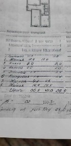 Атырауская область, Кульсары