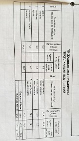Срочно Продам частный дом или обмен