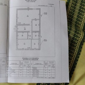 Продам дом по улице Володарского. Срочно. Возможен торг.