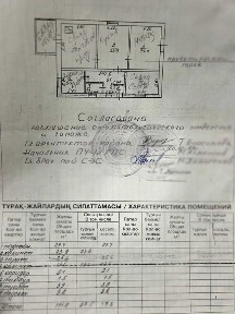 Продам помещение коммерческого назначения