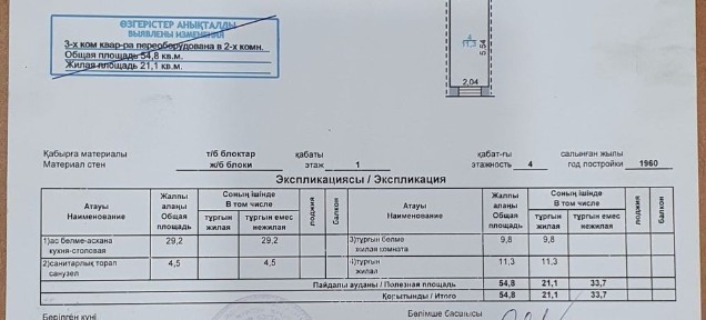 Продам 2х ком кв. Рн Восхода