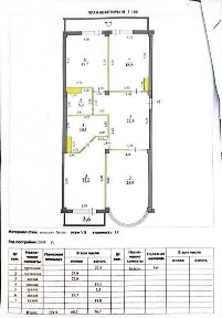 3 ком кв ЖК Кендала 130 м² Центр. Кухня 19 м²