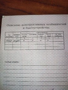 Продается 3-х комнатная квартира СРОЧНО без торга
