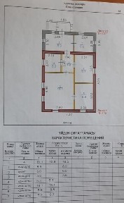 Продам дом частный