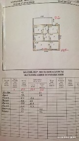 Продам жилой дом
