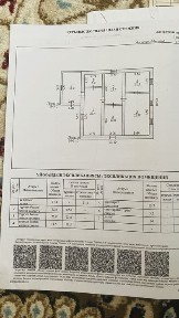Уй сатылады Сарыжар ауылынан