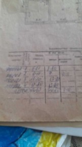 Часть дома 43,9 кв, м, 4 комнаты. Постройки, сад.