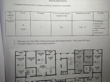 Продам квартиру сдача июнь 2026 ЖК Auezov City