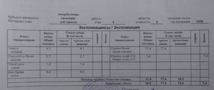 Продам 1 ком. кв. на 8 микр.
