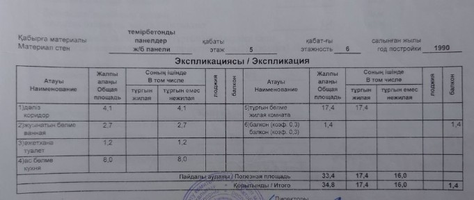 Продам 1 ком. кв. на 8 микр.