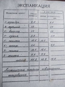 Продам квартиру.