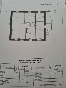 Продам благоустроенный дом.