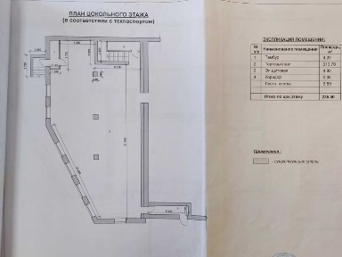 Продам недвижимость